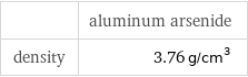  | aluminum arsenide density | 3.76 g/cm^3