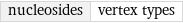 nucleosides | vertex types