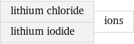 lithium chloride lithium iodide | ions