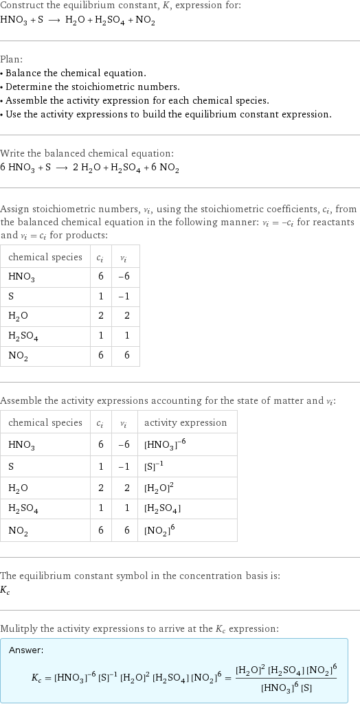 Construct the equilibrium constant, K, expression for: HNO_3 + S ⟶ H_2O + H_2SO_4 + NO_2 Plan: • Balance the chemical equation. • Determine the stoichiometric numbers. • Assemble the activity expression for each chemical species. • Use the activity expressions to build the equilibrium constant expression. Write the balanced chemical equation: 6 HNO_3 + S ⟶ 2 H_2O + H_2SO_4 + 6 NO_2 Assign stoichiometric numbers, ν_i, using the stoichiometric coefficients, c_i, from the balanced chemical equation in the following manner: ν_i = -c_i for reactants and ν_i = c_i for products: chemical species | c_i | ν_i HNO_3 | 6 | -6 S | 1 | -1 H_2O | 2 | 2 H_2SO_4 | 1 | 1 NO_2 | 6 | 6 Assemble the activity expressions accounting for the state of matter and ν_i: chemical species | c_i | ν_i | activity expression HNO_3 | 6 | -6 | ([HNO3])^(-6) S | 1 | -1 | ([S])^(-1) H_2O | 2 | 2 | ([H2O])^2 H_2SO_4 | 1 | 1 | [H2SO4] NO_2 | 6 | 6 | ([NO2])^6 The equilibrium constant symbol in the concentration basis is: K_c Mulitply the activity expressions to arrive at the K_c expression: Answer: |   | K_c = ([HNO3])^(-6) ([S])^(-1) ([H2O])^2 [H2SO4] ([NO2])^6 = (([H2O])^2 [H2SO4] ([NO2])^6)/(([HNO3])^6 [S])