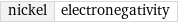 nickel | electronegativity