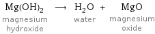 Mg(OH)_2 magnesium hydroxide ⟶ H_2O water + MgO magnesium oxide