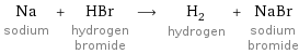 Na sodium + HBr hydrogen bromide ⟶ H_2 hydrogen + NaBr sodium bromide