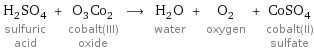 H_2SO_4 sulfuric acid + O_3Co_2 cobalt(III) oxide ⟶ H_2O water + O_2 oxygen + CoSO_4 cobalt(II) sulfate