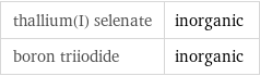 thallium(I) selenate | inorganic boron triiodide | inorganic