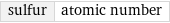 sulfur | atomic number