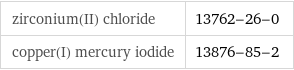 zirconium(II) chloride | 13762-26-0 copper(I) mercury iodide | 13876-85-2