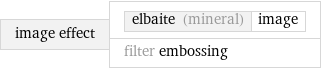 image effect | elbaite (mineral) | image filter embossing