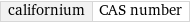 californium | CAS number