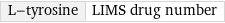 L-tyrosine | LIMS drug number