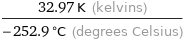 (32.97 K (kelvins))/(-252.9 °C (degrees Celsius))