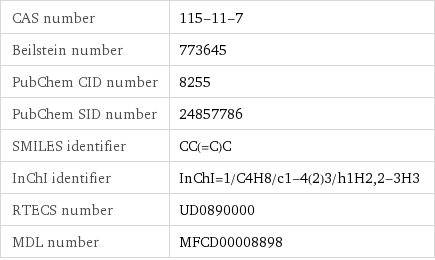 CAS number | 115-11-7 Beilstein number | 773645 PubChem CID number | 8255 PubChem SID number | 24857786 SMILES identifier | CC(=C)C InChI identifier | InChI=1/C4H8/c1-4(2)3/h1H2, 2-3H3 RTECS number | UD0890000 MDL number | MFCD00008898