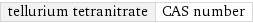 tellurium tetranitrate | CAS number