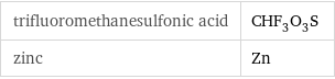 trifluoromethanesulfonic acid | CHF_3O_3S zinc | Zn