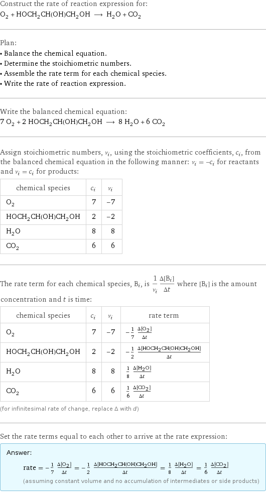 Construct the rate of reaction expression for: O_2 + HOCH_2CH(OH)CH_2OH ⟶ H_2O + CO_2 Plan: • Balance the chemical equation. • Determine the stoichiometric numbers. • Assemble the rate term for each chemical species. • Write the rate of reaction expression. Write the balanced chemical equation: 7 O_2 + 2 HOCH_2CH(OH)CH_2OH ⟶ 8 H_2O + 6 CO_2 Assign stoichiometric numbers, ν_i, using the stoichiometric coefficients, c_i, from the balanced chemical equation in the following manner: ν_i = -c_i for reactants and ν_i = c_i for products: chemical species | c_i | ν_i O_2 | 7 | -7 HOCH_2CH(OH)CH_2OH | 2 | -2 H_2O | 8 | 8 CO_2 | 6 | 6 The rate term for each chemical species, B_i, is 1/ν_i(Δ[B_i])/(Δt) where [B_i] is the amount concentration and t is time: chemical species | c_i | ν_i | rate term O_2 | 7 | -7 | -1/7 (Δ[O2])/(Δt) HOCH_2CH(OH)CH_2OH | 2 | -2 | -1/2 (Δ[HOCH2CH(OH)CH2OH])/(Δt) H_2O | 8 | 8 | 1/8 (Δ[H2O])/(Δt) CO_2 | 6 | 6 | 1/6 (Δ[CO2])/(Δt) (for infinitesimal rate of change, replace Δ with d) Set the rate terms equal to each other to arrive at the rate expression: Answer: |   | rate = -1/7 (Δ[O2])/(Δt) = -1/2 (Δ[HOCH2CH(OH)CH2OH])/(Δt) = 1/8 (Δ[H2O])/(Δt) = 1/6 (Δ[CO2])/(Δt) (assuming constant volume and no accumulation of intermediates or side products)