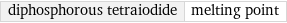 diphosphorous tetraiodide | melting point