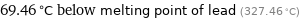 69.46 °C below melting point of lead (327.46 °C)