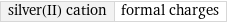 silver(II) cation | formal charges