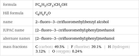 formula | FC_6H_3(CF_3)CH_2OH Hill formula | C_8H_6F_4O name | 2-fluoro-3-(trifluoromethyl)benzyl alcohol IUPAC name | [2-fluoro-3-(trifluoromethyl)phenyl]methanol alternate names | [2-fluoro-3-(trifluoromethyl)phenyl]methanol mass fractions | C (carbon) 49.5% | F (fluorine) 39.1% | H (hydrogen) 3.12% | O (oxygen) 8.24%