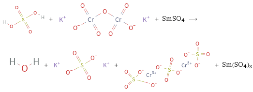  + + SmSO4 ⟶ + + + Sm(SO4)3