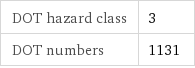 DOT hazard class | 3 DOT numbers | 1131