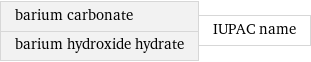 barium carbonate barium hydroxide hydrate | IUPAC name