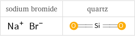 H-bond acceptors in place