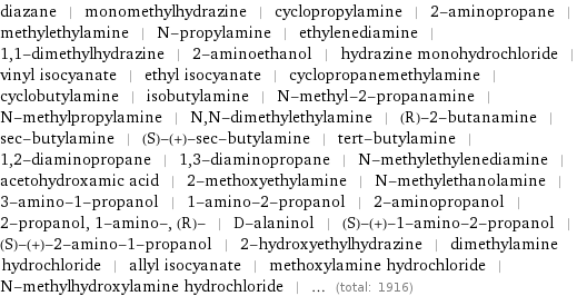 diazane | monomethylhydrazine | cyclopropylamine | 2-aminopropane | methylethylamine | N-propylamine | ethylenediamine | 1, 1-dimethylhydrazine | 2-aminoethanol | hydrazine monohydrochloride | vinyl isocyanate | ethyl isocyanate | cyclopropanemethylamine | cyclobutylamine | isobutylamine | N-methyl-2-propanamine | N-methylpropylamine | N, N-dimethylethylamine | (R)-2-butanamine | sec-butylamine | (S)-(+)-sec-butylamine | tert-butylamine | 1, 2-diaminopropane | 1, 3-diaminopropane | N-methylethylenediamine | acetohydroxamic acid | 2-methoxyethylamine | N-methylethanolamine | 3-amino-1-propanol | 1-amino-2-propanol | 2-aminopropanol | 2-propanol, 1-amino-, (R)- | D-alaninol | (S)-(+)-1-amino-2-propanol | (S)-(+)-2-amino-1-propanol | 2-hydroxyethylhydrazine | dimethylamine hydrochloride | allyl isocyanate | methoxylamine hydrochloride | N-methylhydroxylamine hydrochloride | ... (total: 1916)