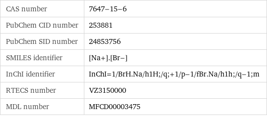 CAS number | 7647-15-6 PubChem CID number | 253881 PubChem SID number | 24853756 SMILES identifier | [Na+].[Br-] InChI identifier | InChI=1/BrH.Na/h1H;/q;+1/p-1/fBr.Na/h1h;/q-1;m RTECS number | VZ3150000 MDL number | MFCD00003475