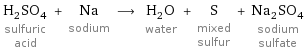 H_2SO_4 sulfuric acid + Na sodium ⟶ H_2O water + S mixed sulfur + Na_2SO_4 sodium sulfate