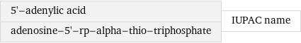 5'-adenylic acid adenosine-5'-rp-alpha-thio-triphosphate | IUPAC name