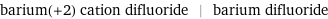 barium(+2) cation difluoride | barium difluoride