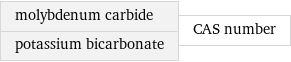 molybdenum carbide potassium bicarbonate | CAS number