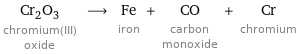 Cr_2O_3 chromium(III) oxide ⟶ Fe iron + CO carbon monoxide + Cr chromium