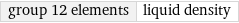 group 12 elements | liquid density