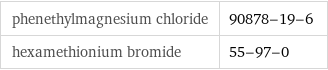 phenethylmagnesium chloride | 90878-19-6 hexamethionium bromide | 55-97-0