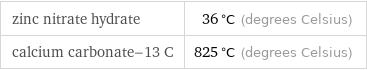 zinc nitrate hydrate | 36 °C (degrees Celsius) calcium carbonate-13 C | 825 °C (degrees Celsius)