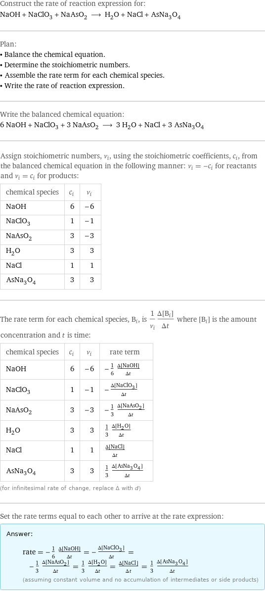 Construct the rate of reaction expression for: NaOH + NaClO_3 + NaAsO_2 ⟶ H_2O + NaCl + AsNa_3O_4 Plan: • Balance the chemical equation. • Determine the stoichiometric numbers. • Assemble the rate term for each chemical species. • Write the rate of reaction expression. Write the balanced chemical equation: 6 NaOH + NaClO_3 + 3 NaAsO_2 ⟶ 3 H_2O + NaCl + 3 AsNa_3O_4 Assign stoichiometric numbers, ν_i, using the stoichiometric coefficients, c_i, from the balanced chemical equation in the following manner: ν_i = -c_i for reactants and ν_i = c_i for products: chemical species | c_i | ν_i NaOH | 6 | -6 NaClO_3 | 1 | -1 NaAsO_2 | 3 | -3 H_2O | 3 | 3 NaCl | 1 | 1 AsNa_3O_4 | 3 | 3 The rate term for each chemical species, B_i, is 1/ν_i(Δ[B_i])/(Δt) where [B_i] is the amount concentration and t is time: chemical species | c_i | ν_i | rate term NaOH | 6 | -6 | -1/6 (Δ[NaOH])/(Δt) NaClO_3 | 1 | -1 | -(Δ[NaClO3])/(Δt) NaAsO_2 | 3 | -3 | -1/3 (Δ[NaAsO2])/(Δt) H_2O | 3 | 3 | 1/3 (Δ[H2O])/(Δt) NaCl | 1 | 1 | (Δ[NaCl])/(Δt) AsNa_3O_4 | 3 | 3 | 1/3 (Δ[AsNa3O4])/(Δt) (for infinitesimal rate of change, replace Δ with d) Set the rate terms equal to each other to arrive at the rate expression: Answer: |   | rate = -1/6 (Δ[NaOH])/(Δt) = -(Δ[NaClO3])/(Δt) = -1/3 (Δ[NaAsO2])/(Δt) = 1/3 (Δ[H2O])/(Δt) = (Δ[NaCl])/(Δt) = 1/3 (Δ[AsNa3O4])/(Δt) (assuming constant volume and no accumulation of intermediates or side products)