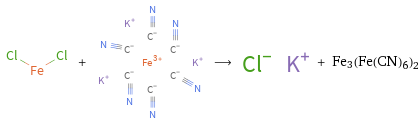  + ⟶ + Fe3(Fe(CN)6)2