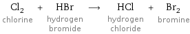 Cl_2 chlorine + HBr hydrogen bromide ⟶ HCl hydrogen chloride + Br_2 bromine