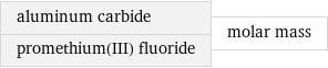 aluminum carbide promethium(III) fluoride | molar mass