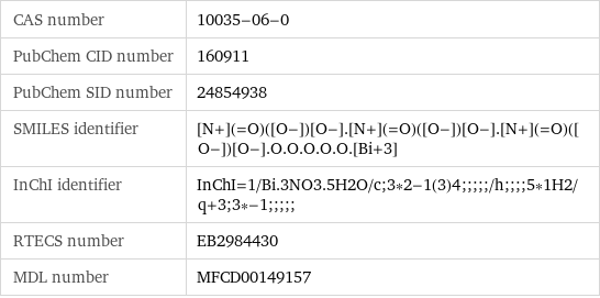 CAS number | 10035-06-0 PubChem CID number | 160911 PubChem SID number | 24854938 SMILES identifier | [N+](=O)([O-])[O-].[N+](=O)([O-])[O-].[N+](=O)([O-])[O-].O.O.O.O.O.[Bi+3] InChI identifier | InChI=1/Bi.3NO3.5H2O/c;3*2-1(3)4;;;;;/h;;;;5*1H2/q+3;3*-1;;;;; RTECS number | EB2984430 MDL number | MFCD00149157