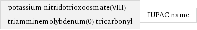 potassium nitridotrioxoosmate(VIII) triamminemolybdenum(0) tricarbonyl | IUPAC name