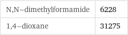 N, N-dimethylformamide | 6228 1, 4-dioxane | 31275