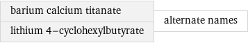 barium calcium titanate lithium 4-cyclohexylbutyrate | alternate names