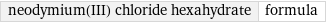 neodymium(III) chloride hexahydrate | formula