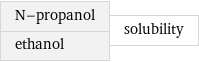 N-propanol ethanol | solubility