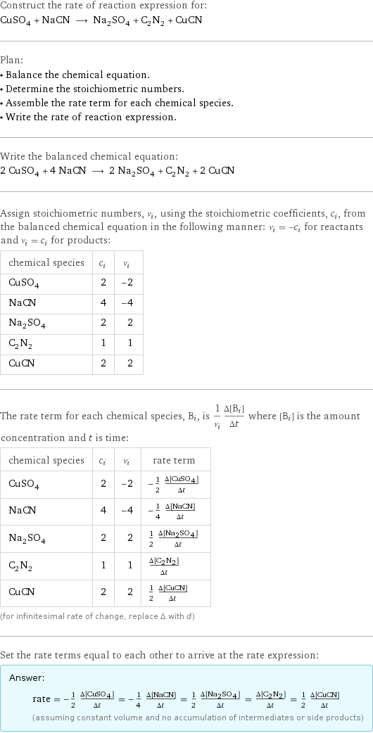 Construct the rate of reaction expression for: CuSO_4 + NaCN ⟶ Na_2SO_4 + C_2N_2 + CuCN Plan: • Balance the chemical equation. • Determine the stoichiometric numbers. • Assemble the rate term for each chemical species. • Write the rate of reaction expression. Write the balanced chemical equation: 2 CuSO_4 + 4 NaCN ⟶ 2 Na_2SO_4 + C_2N_2 + 2 CuCN Assign stoichiometric numbers, ν_i, using the stoichiometric coefficients, c_i, from the balanced chemical equation in the following manner: ν_i = -c_i for reactants and ν_i = c_i for products: chemical species | c_i | ν_i CuSO_4 | 2 | -2 NaCN | 4 | -4 Na_2SO_4 | 2 | 2 C_2N_2 | 1 | 1 CuCN | 2 | 2 The rate term for each chemical species, B_i, is 1/ν_i(Δ[B_i])/(Δt) where [B_i] is the amount concentration and t is time: chemical species | c_i | ν_i | rate term CuSO_4 | 2 | -2 | -1/2 (Δ[CuSO4])/(Δt) NaCN | 4 | -4 | -1/4 (Δ[NaCN])/(Δt) Na_2SO_4 | 2 | 2 | 1/2 (Δ[Na2SO4])/(Δt) C_2N_2 | 1 | 1 | (Δ[C2N2])/(Δt) CuCN | 2 | 2 | 1/2 (Δ[CuCN])/(Δt) (for infinitesimal rate of change, replace Δ with d) Set the rate terms equal to each other to arrive at the rate expression: Answer: |   | rate = -1/2 (Δ[CuSO4])/(Δt) = -1/4 (Δ[NaCN])/(Δt) = 1/2 (Δ[Na2SO4])/(Δt) = (Δ[C2N2])/(Δt) = 1/2 (Δ[CuCN])/(Δt) (assuming constant volume and no accumulation of intermediates or side products)