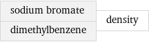 sodium bromate dimethylbenzene | density