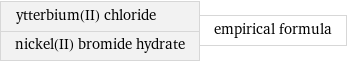 ytterbium(II) chloride nickel(II) bromide hydrate | empirical formula